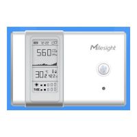 Milesight IoT Milesight AM100 Series AM104 - Luftsqualitätsensor