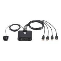ATEN US424 4-Port USB Peripheral Sharing Device