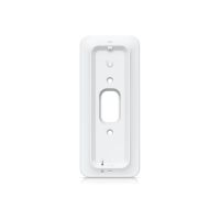 Ubiquiti UniFi - Montageplatte - einfach - weiß