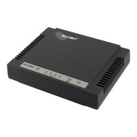 ALLNET ALL126AM3 VDSL2 Master Modem - - Router