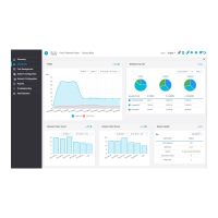 Cisco FindIT Network Manager - Abonnement-Lizenz (1 Jahr)