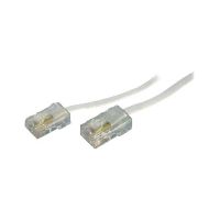 ShiverPeaks S-Impuls - Telefonkabel - RJ-45 (4-PIN) (M)
