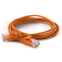 WANTEC Cat6a UTP 2m, 2 m, Cat6a, U/UTP (UTP), RJ-45, RJ-45