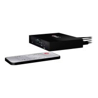 Club 3D HDMI 2.0 UHD Switchbox 4 ports 4K 60Hz