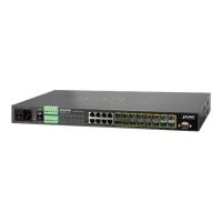 Planet MGSW-24160F - Switch - L4 - managed - 8 x 1000Base-T + 16 x 1000Base-X
