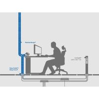 Bachmann KABELSCHLANGE FLEX II set - Flexible Kabelleitung