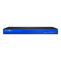 Sangoma Vega 3050G - VoIP-Gateway - 1GbE - 1U