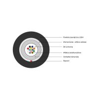 DIGITUS Verlegekabel Innen/Außen A/I-DQ (ZN) BH 50/125µ OM3, 12 Fasern, BauPVO Dca, LSZH