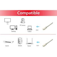 Equip Patch-Kabel - RJ-45 (M) zu RJ-45 (M)