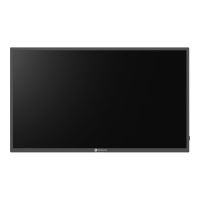 AG Neovo PM-3202 - 81 cm (32") Diagonalklasse (80 cm (31.5")