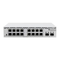 MikroTik CSS318-16G-2S+IN, Managed, Gigabit Ethernet (10/100/1000), Rack-Einbau