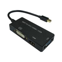 VALUE Videokonverter - Mini DisplayPort - DVI, HDMI, VGA
