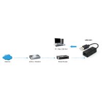 LevelOne USB-0301 - Netzwerkadapter - USB 2.0