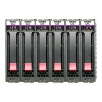 HPE Enterprise - Festplatte - 7.2 TB - Hot-Swap - 2.5" SFF (6.4 cm SFF)