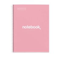 Jakob Maul GmbH MAUL A460522, Einfarbig, Pink, A4, 80 Blätter, 90 g/m², Kariertes Papier