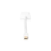 DIGITUS Aktiver Mini DisplayPort auf HDMI Adapter / Konverter