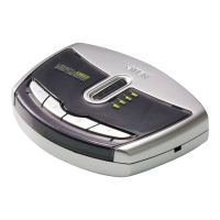 ATEN US-421 - USB-Umschalter für die gemeinsame