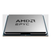 AMD EPYC 8434P - 2.5 GHz - 48 Kerne - 96 Threads