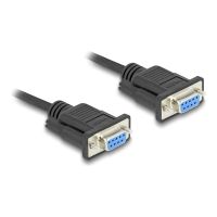 Delock Serielles RS-232-Kabel - DB-9 (W) schraubbar zu DB-9 (W)