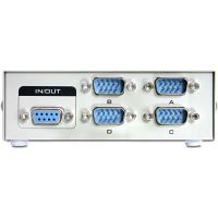 Delock Serial Switch RS-232 4-port manual - Switch