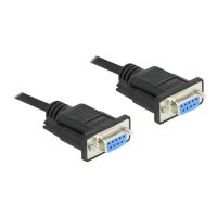 Delock Kabel seriell - DB-9 (W) zu DB-9 (W)