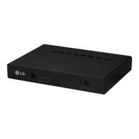 LG TSP500 - Digital Signage-Player