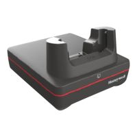 HONEYWELL Booted Display Dock - Docking Cradle (Anschlußstand)