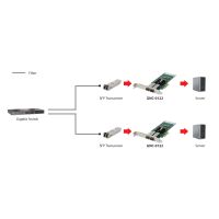 LevelOne GNC-0122 - Netzwerkadapter - PCIe x4 Low-Profile