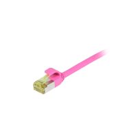 Synergy 21 S217996, 7,5 m, Cat6a, S/FTP (S-STP), RJ-45, RJ-45, Magenta