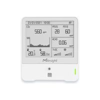 Milesight IoT Milesight AM308 - Luftsqualitätsensor - 9-in-1