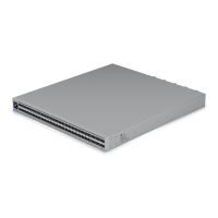 Ubiquiti UniFi Enterprise Campus Aggregation