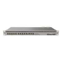 MikroTik RouterBOARD RB1100AHx4 - Dude Edition
