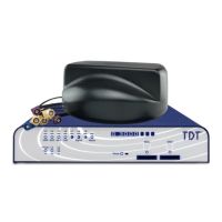 TDT G3000-LW ELW, Wi-Fi 5 (802.11ac), Dual-Band (2,4 GHz/5 GHz), Eingebauter Ethernet-Anschluss, 4G, Tragbarer Router