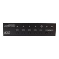 Bachmann HDBaseT transmitter - Erweiterung für Video/Audio