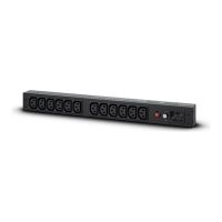 CyberPower Systems CyberPower Basic Series PDU20BHVIEC12R - Stromverteilungseinheit (Rack - einbaufähig)