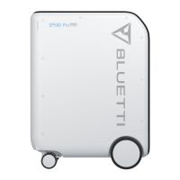 PowerOak EP500Pro Tragbare Power Station 15 Lithium-Eisen-Phosphat LiFePO4 3000 W - 5.120 mAh