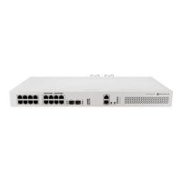MikroTik Cloud Router Switch CRS418-8P-8G-2S+RM