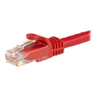 StarTech.com 7.5m CAT6 Ethernet Cable, 10 Gigabit Snagless RJ45 650MHz 100W PoE Patch Cord, CAT 6 10GbE UTP Network Cable w/Strain Relief, Red, Wiring is UL Certified/TIA - Category 6 - 24AWG (N6PATC750CMRD)
