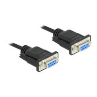 Delock Kabel seriell - DB-9 (W) zu DB-9 (W)
