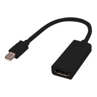 VALUE Videoadapter - Mini DisplayPort männlich zu HDMI weiblich
