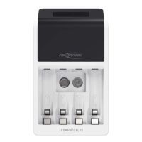 Ansmann Comfort Plus, Nickel-Metallhydrid (NiMH), Überlast, Überhitzung, 9V, AA, AAA, 4 Stück(e), Akkus/Batterien enthalten