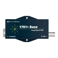 Phybridge NVT Phybridge 1701+ Base - Netzwerk-/Stromextender - HomePlug AV (HPAV)