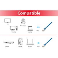Equip Patch-Kabel - RJ-45 (M) zu RJ-45 (M)