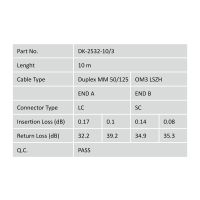 DIGITUS LWL Multimode OM 3 Patchkabel, LC / SC