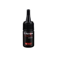Thermal Grizzly TG Remove - Wärmeleitpastenentferner