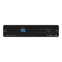 Kramer Electronics Kramer DigiTOOLS TP-789RXR - Video/Audio/Infrarot/seriell/Netzwerkextender