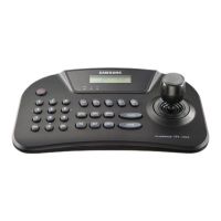 Samsung Hanwha Vision SPC-1010 - CCTV-Kamerafernbedienung