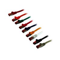 Synergy 21 S216909, 15 m, Cat6, S/FTP (S-STP), RJ-45, RJ-45, Weiß