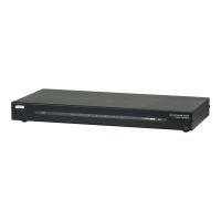 ATEN SN9100CO Series SN9108CO - Konsolenserver