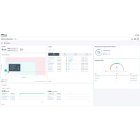 HPE GreenLake for Private Cloud Business Edition - Abonnement-Upgrade-Lizenz (4 Jahre)